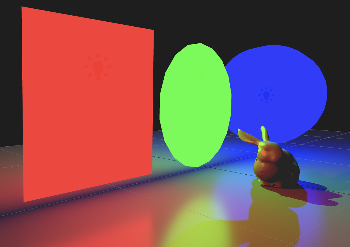 Shapes